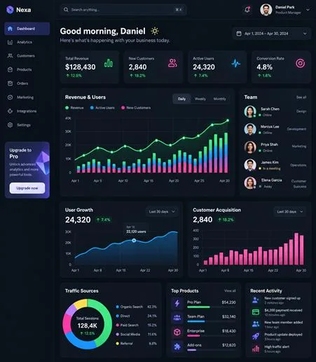 Illustrative dark analytics dashboard
